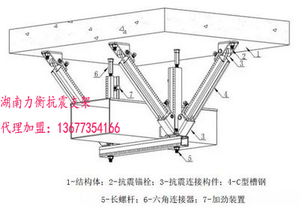 重慶上?？拐鹬Ъ懿毁I貴的只選對的力衡科技抗震支架