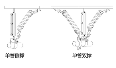 抗震支架品牌哪家好？綜合指南助您明智選擇